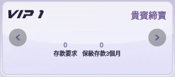 締寶 VIP1 貴賓締寶等級卡：存款要求 0、保級存款3個月 0
