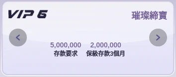締寶 VIP6 璀璨締寶等級卡：存款要求 5,000,000、保級存款3個月 2,000,000